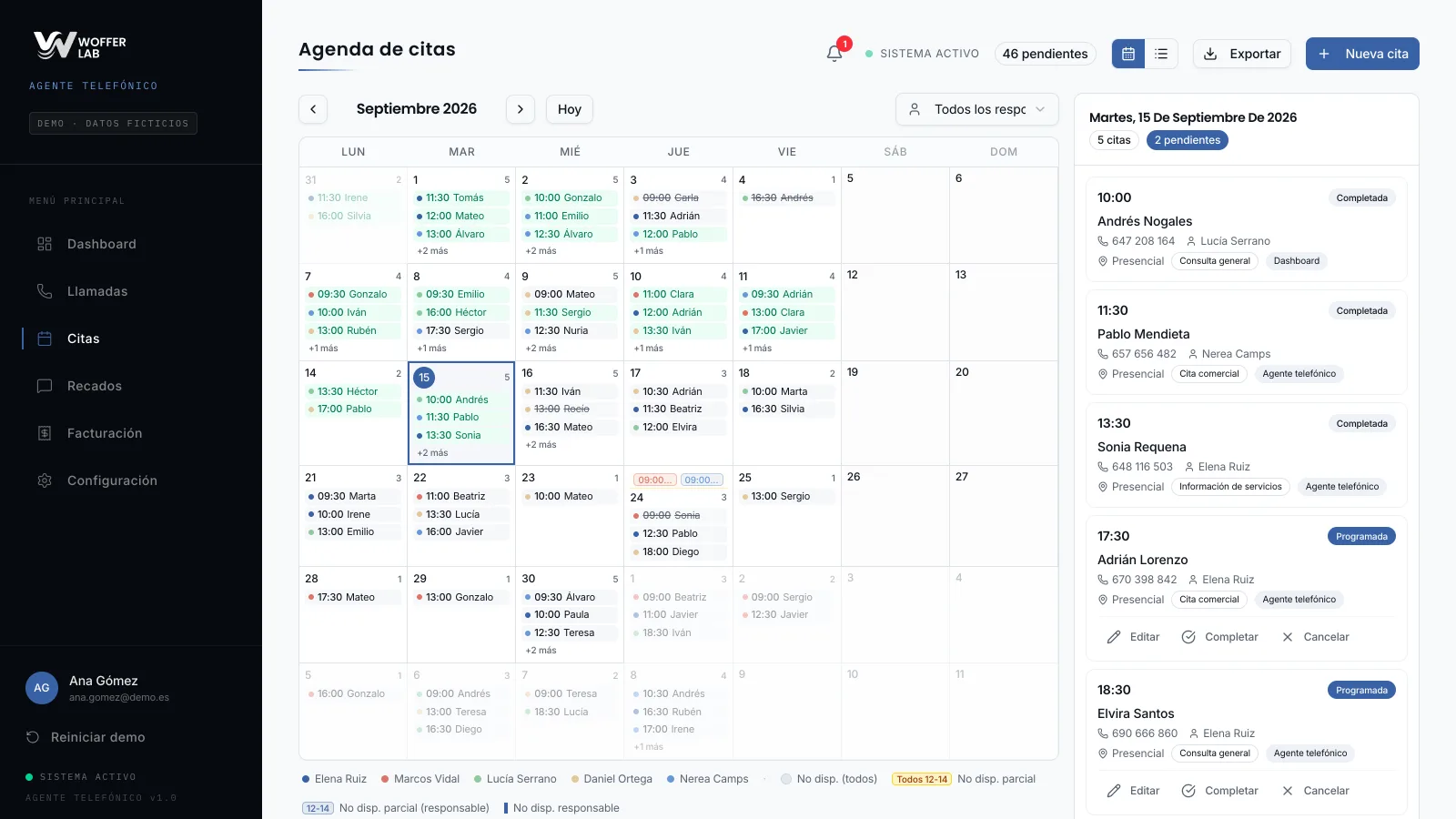 Agenda de citas gestionada por WofferDonna
